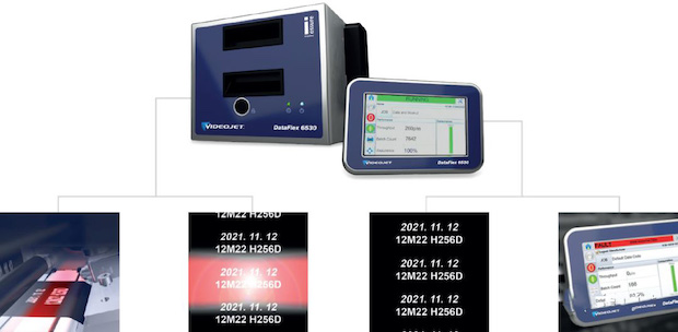 偉迪捷增強型DataFlex? 6530 & 6330熱轉印打碼機上市公告!!
