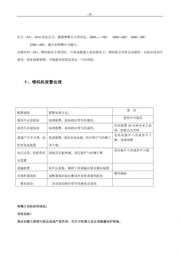 萊賓格噴碼機簡易操作手冊