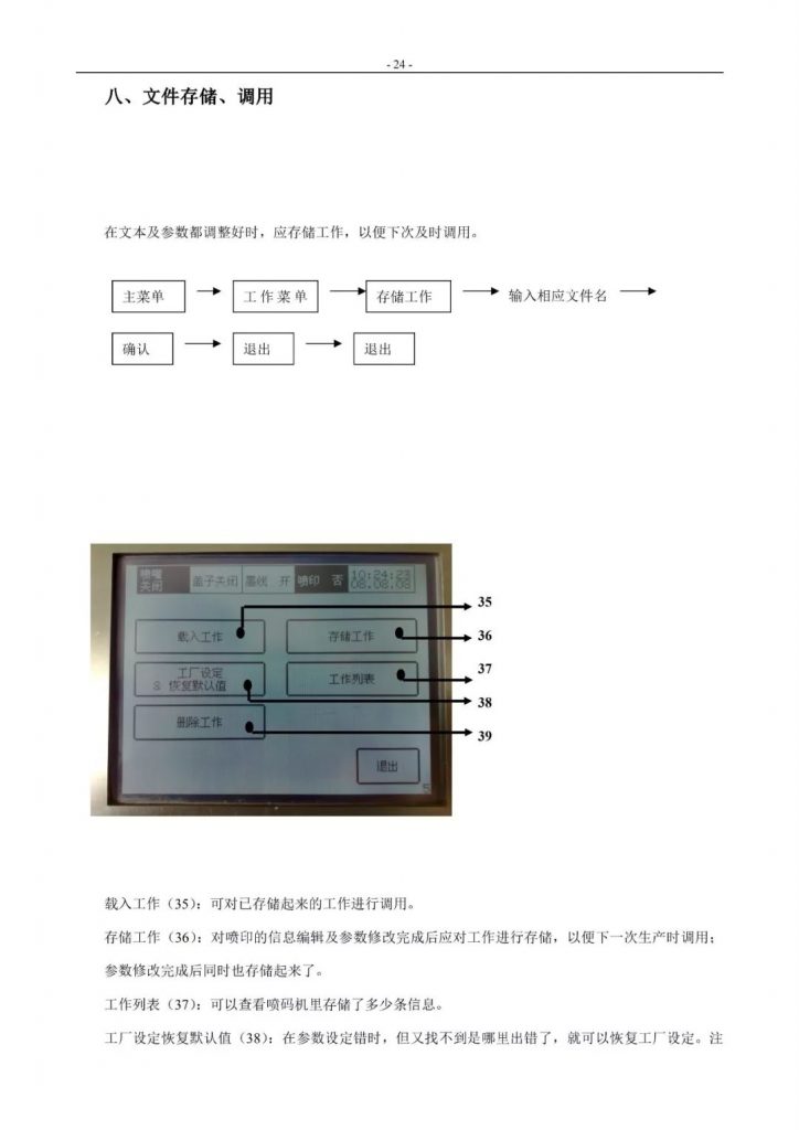 萊賓格噴碼機簡易操作手冊